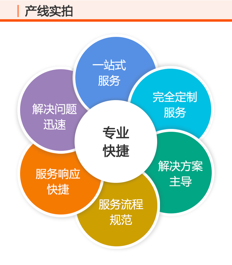 6.86寸長(zhǎng)條液晶顯示屏480*1280 車(chē)載顯示屏 廠家直售 tft液晶儀表屏